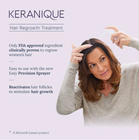 Hair Regrowth Treatment