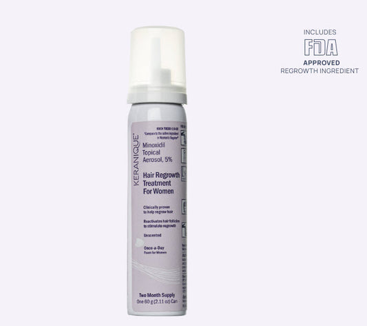 Hair Regrowth Treatment Foam
