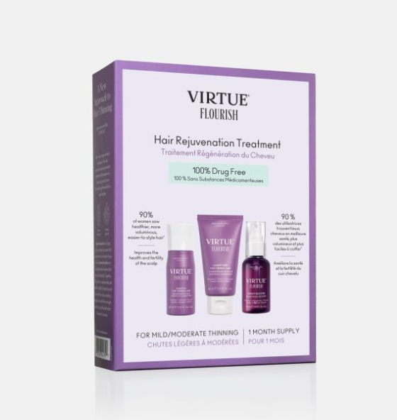 Hair Rejuvenation Treatment (Drug Free)