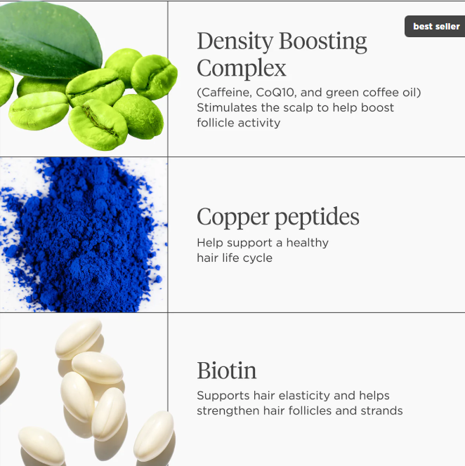 Caffeine + Biotin  MegaStrength+ Peptide Density Serum
