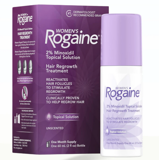 Minoxidil Solution