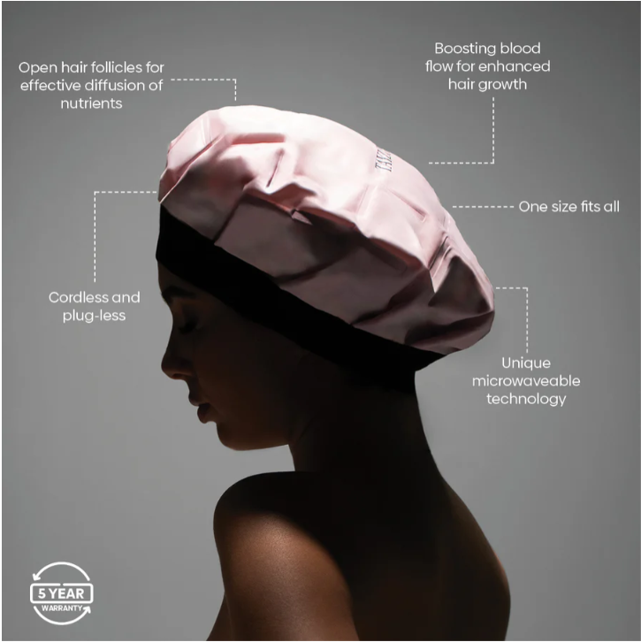 ThermoCap + Masque