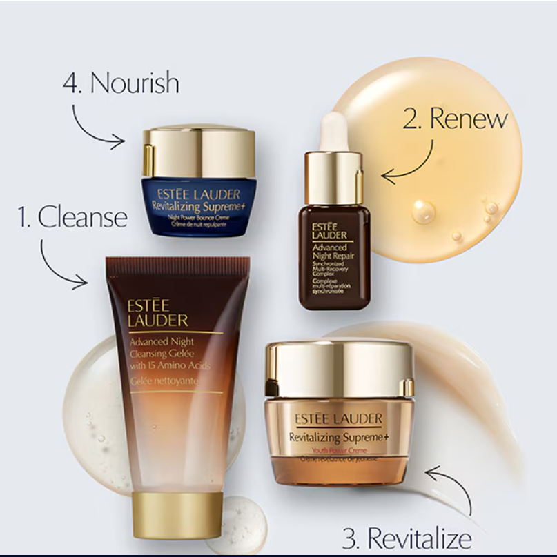 Revitalizing Supreme+ Skincare Starter Gift Set