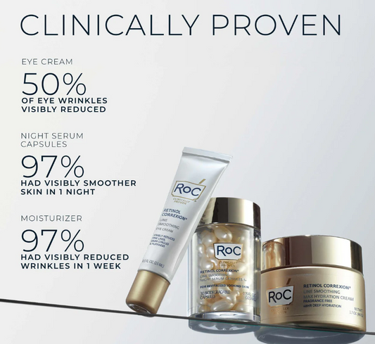 Pure RoC® Retinol Starter Set