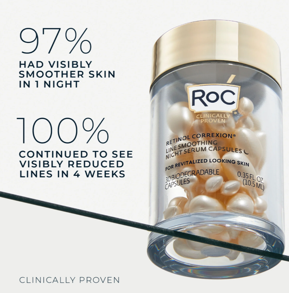 RETINOL CORREXION® Line Smoothing Night Serum Capsules
